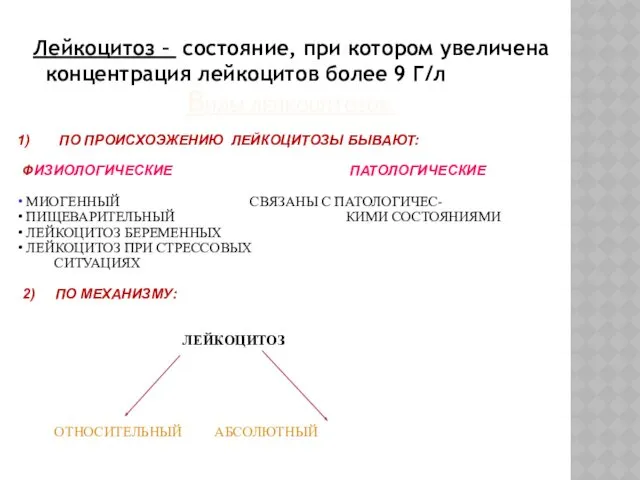 ВИДЫ ЛЕЙКОЦИТОЗОВ: Лейкоцитоз – состояние, при котором увеличена концентрация лейкоцитов