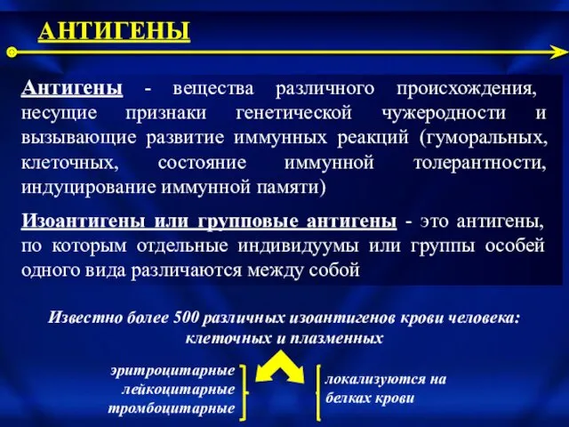 Антигены - вещества различного происхождения, несущие признаки генетической чужеродности и