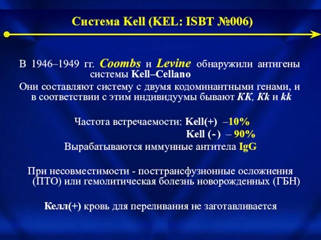 Система Kell (KEL: ISBT №006) В 1946–1949 гг. Coombs и