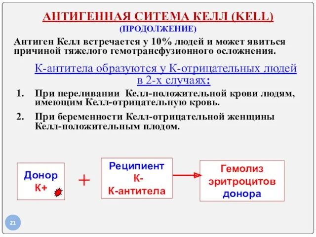 АНТИГЕННАЯ СИТЕМА КЕЛЛ (KELL) (ПРОДОЛЖЕНИЕ) Антиген Келл встречается у 10%