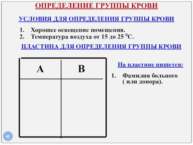 ОПРЕДЕЛЕНИЕ ГРУППЫ КРОВИ УСЛОВИЯ ДЛЯ ОПРЕДЕЛЕНИЯ ГРУППЫ КРОВИ Хорошее освещение