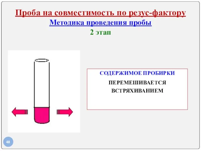 Проба на совместимость по резус-фактору Методика проведения пробы 2 этап СОДЕРЖИМОЕ ПРОБИРКИ ПЕРЕМЕШИВАЕТСЯ ВСТРЯХИВАНИЕМ