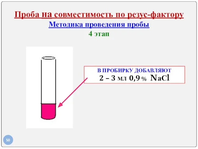 Проба на совместимость по резус-фактору Методика проведения пробы 4 этап