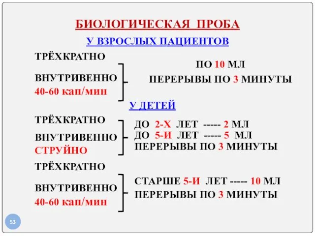 БИОЛОГИЧЕСКАЯ ПРОБА У ВЗРОСЛЫХ ПАЦИЕНТОВ ТРЁХКРАТНО ВНУТРИВЕННО 40-60 кап/мин У