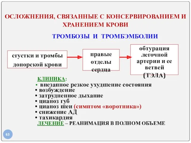 ОСЛОЖНЕНИЯ, СВЯЗАННЫЕ С КОНСЕРВИРОВАНИЕМ И ХРАНЕНИЕМ КРОВИ ТРОМБОЗЫ И ТРОМБЭМБОЛИИ