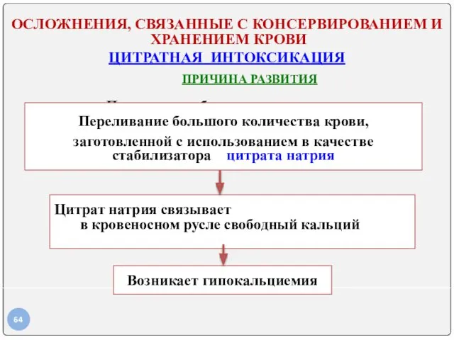 ОСЛОЖНЕНИЯ, СВЯЗАННЫЕ С КОНСЕРВИРОВАНИЕМ И ХРАНЕНИЕМ КРОВИ ЦИТРАТНАЯ ИНТОКСИКАЦИЯ ПРИЧИНА