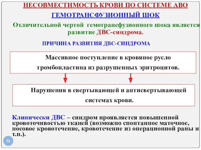 НЕСОВМЕСТИМОСТЬ КРОВИ ПО СИСТЕМЕ АВО ГЕМОТРАНСФУЗИОННЫЙ ШОК Отличительной чертой гемотрансфузионного