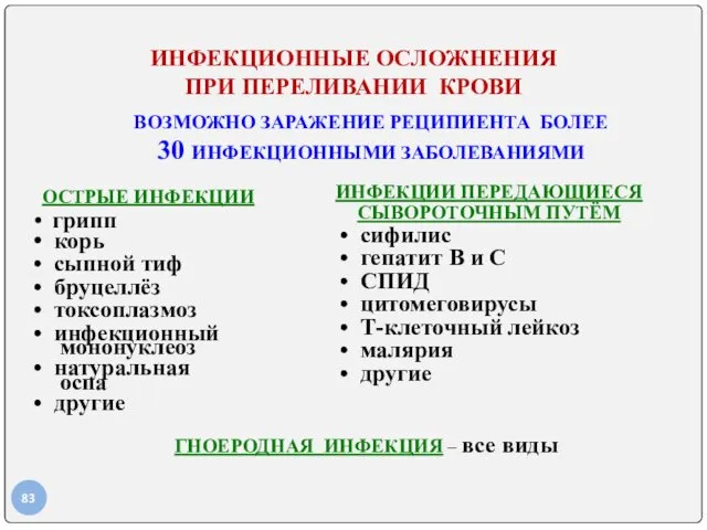 ИНФЕКЦИОННЫЕ ОСЛОЖНЕНИЯ ПРИ ПЕРЕЛИВАНИИ КРОВИ ВОЗМОЖНО ЗАРАЖЕНИЕ РЕЦИПИЕНТА БОЛЕЕ 30