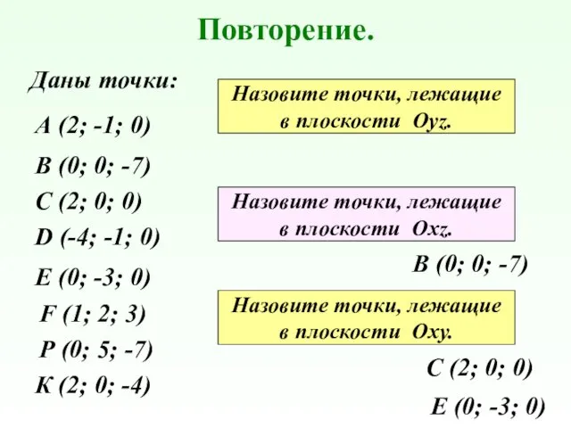 Повторение. Даны точки: А (2; -1; 0) В (0; 0;