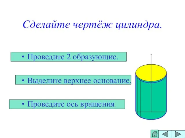 Сделайте чертёж цилиндра. Проведите 2 образующие. Выделите верхнее основание. Проведите ось вращения.