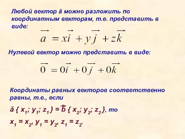 Любой вектор ā можно разложить по координатным векторам, т.е. представить в виде: Нулевой