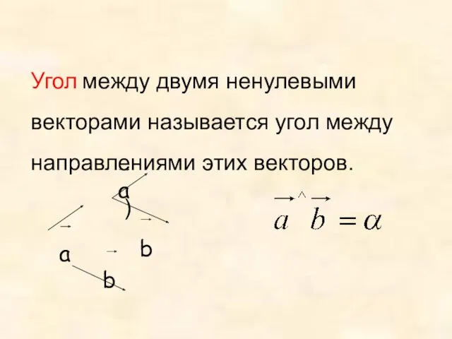 Угол между двумя ненулевыми векторами называется угол между направлениями этих векторов. ) a b a b