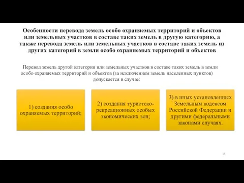 Особенности перевода земель особо охраняемых территорий и объектов или земельных