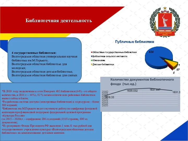 Библиотечная деятельность *В 2019 году подключены к сети Интернет 492