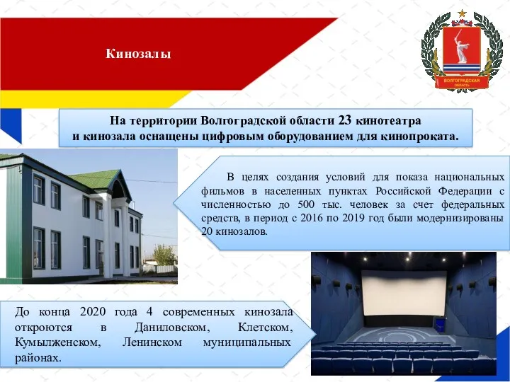 Кинозалы На территории Волгоградской области 23 кинотеатра и кинозала оснащены