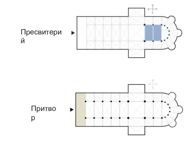 Пресвитерий Притвор