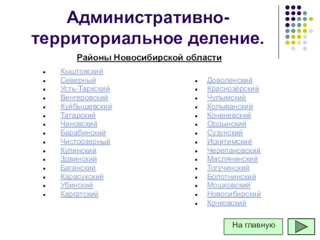 Кыштовский Северный Усть-Таркский Венгеровский Куйбышевский Татарский Чановский Барабинский Чистоозерный Купинский