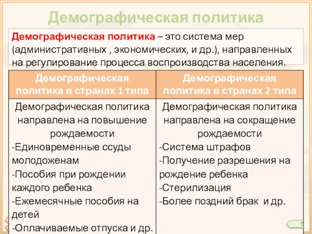 Демографическая политика Демографическая политика – это система мер (административных ,