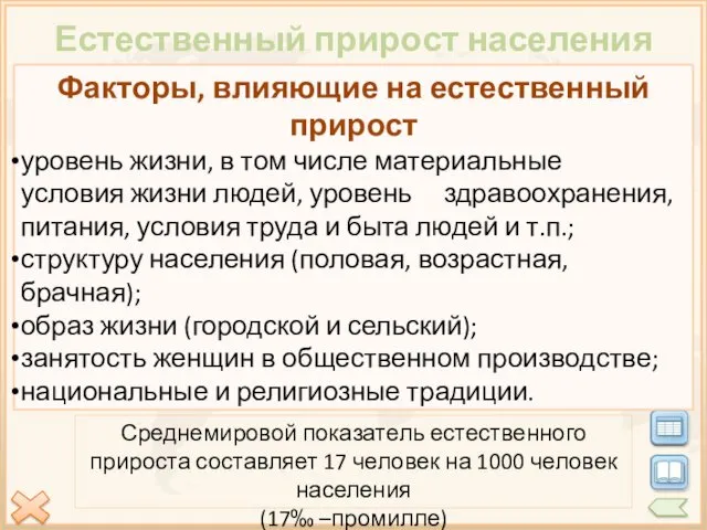 Естественный прирост населения мира Среднемировой показатель естественного прироста составляет 17