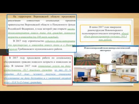 На территории Воронежской области продолжена реализация совместных социальных проектов правительства