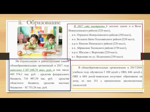 Образование В 2017 году построено 8 детских садов: в п.