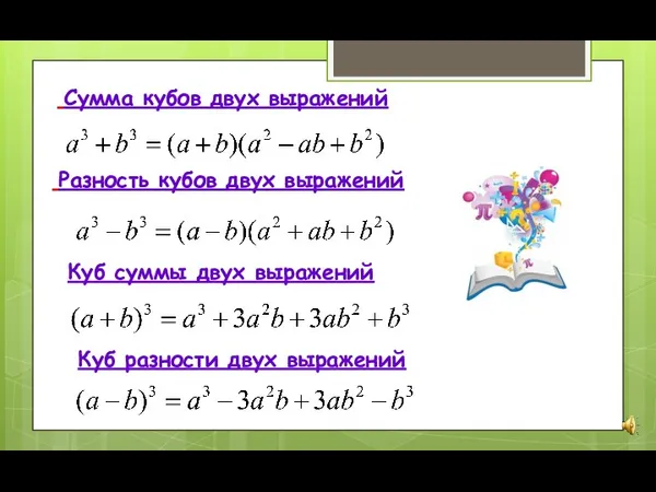 Сумма кубов двух выражений Разность кубов двух выражений Куб суммы двух выражений Куб разности двух выражений