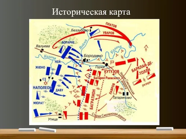 Историческая карта