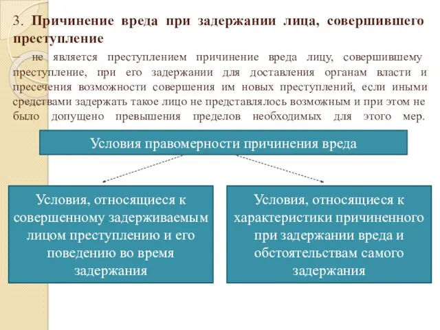 3. Причинение вреда при задержании лица, совершившего преступление – не