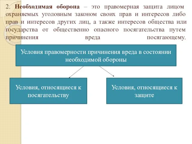 2. Необходимая оборона – это правомерная защита лицом охраняемых уголовным