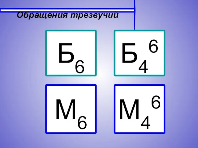 Обращения трезвучий Б6 М6 Б46 М46