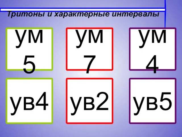 Тритоны и характерные интервалы ум5 ув4 ум7 ув2 ум4 ув5