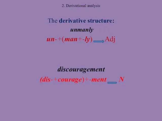 2. Derivational analysis The derivative structure: unmanly un-+(man+-ly) Adj discouragement (dis-+courage)+-ment N