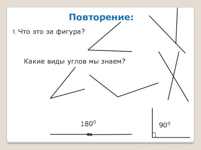 Повторение: 1. Что это за фигура? Какие виды углов мы знаем? 900 1800