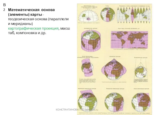 КОНСТАНТИНОВА Т.В. caltha@lis.ru Математическая основа (элементы) карты - геодезическая основа