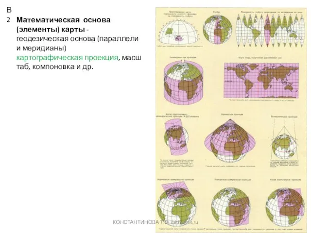 КОНСТАНТИНОВА Т.В. caltha@lis.ru Математическая основа (элементы) карты - геодезическая основа (параллели и меридианы)