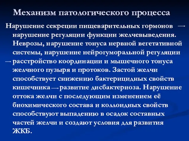 Механизм патологического процесса Нарушение секреции пищеварительных гормонов нарушение регуляции функции