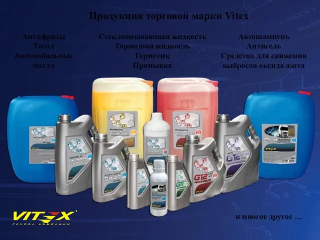 Продукция торговой марки Vitex Антифризы Тосол Автомобильные масла Стеклоомывающая жидкость