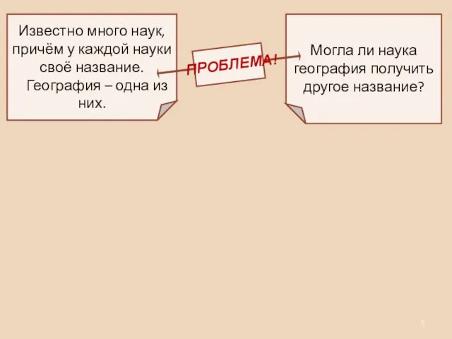 Известно много наук, причём у каждой науки своё название. География