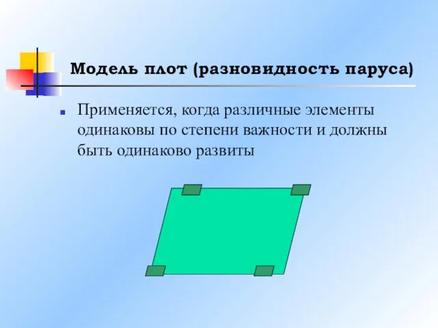 Модель плот (разновидность паруса) Применяется, когда различные элементы одинаковы по