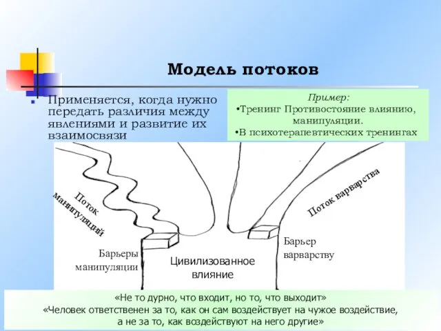 Модель потоков Применяется, когда нужно передать различия между явлениями и