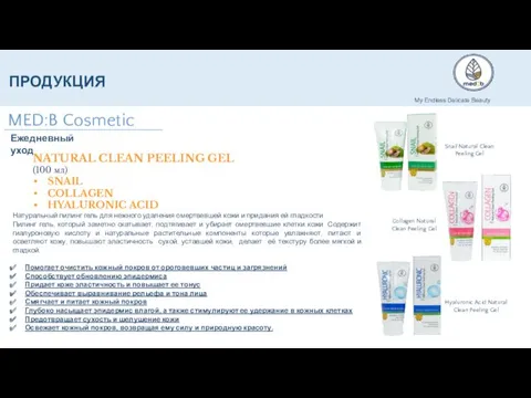 NATURAL CLEAN PEELING GEL (100 мл) SNAIL COLLAGEN HYALURONIC ACID