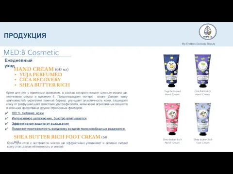 HAND CREAM (60 мл) YUJA PERFUMED CICA RECOVERY SHEA BUTTER