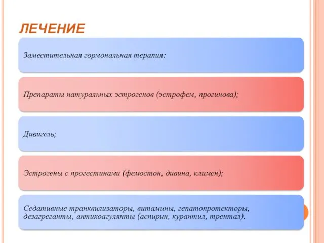 ЛЕЧЕНИЕ Заместительная гормональная терапия: Препараты натуральных эстрогенов (эстрофем, прогинова); Дивигель;