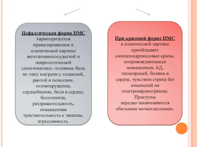 Цефалгическая форма ПМС характеризуется превалированием в клинической картине вегетативнососудистой и