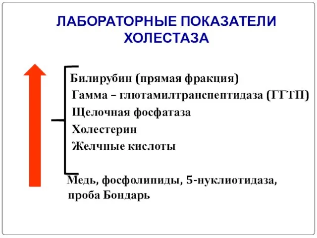 ЛАБОРАТОРНЫЕ ПОКАЗАТЕЛИ ХОЛЕСТАЗА Билирубин (прямая фракция) Гамма – глютамилтранспептидаза (ГГТП)