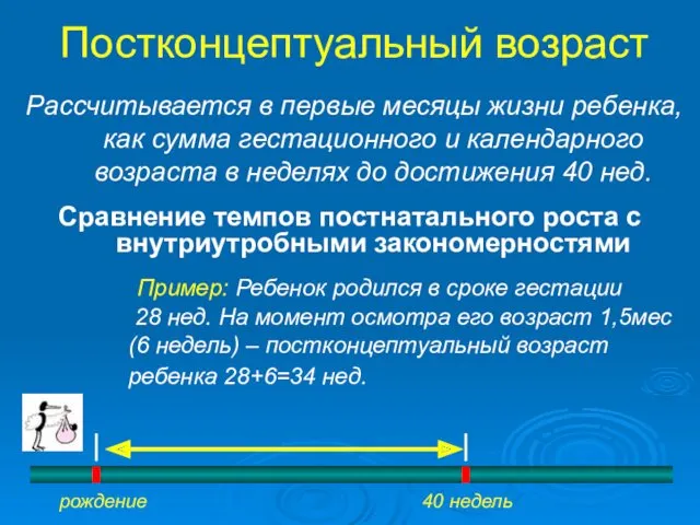 Постконцептуальный возраст Рассчитывается в первые месяцы жизни ребенка, как сумма