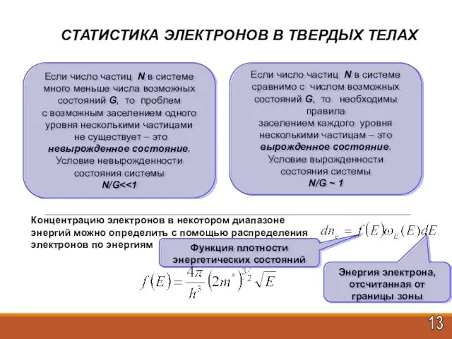 13 СТАТИСТИКА ЭЛЕКТРОНОВ В ТВЕРДЫХ ТЕЛАХ Если число частиц N в системе много