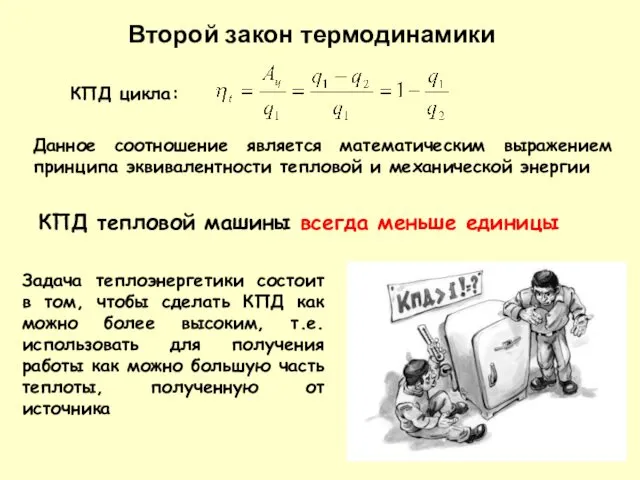 Второй закон термодинамики КПД цикла: Данное соотношение является математическим выражением