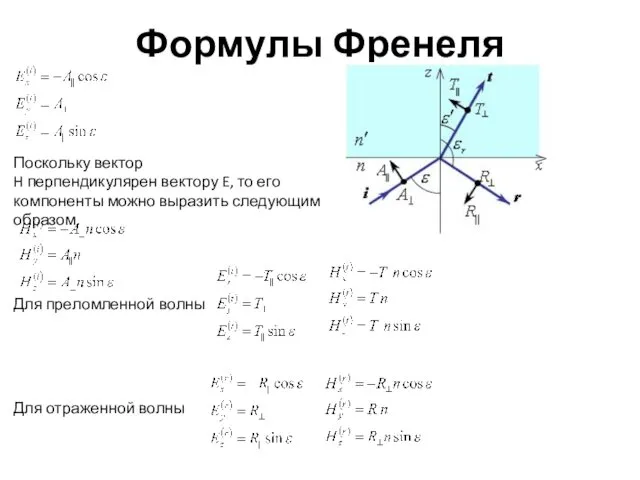 Формулы Френеля Поскольку вектор H перпендикулярен вектору E, то его