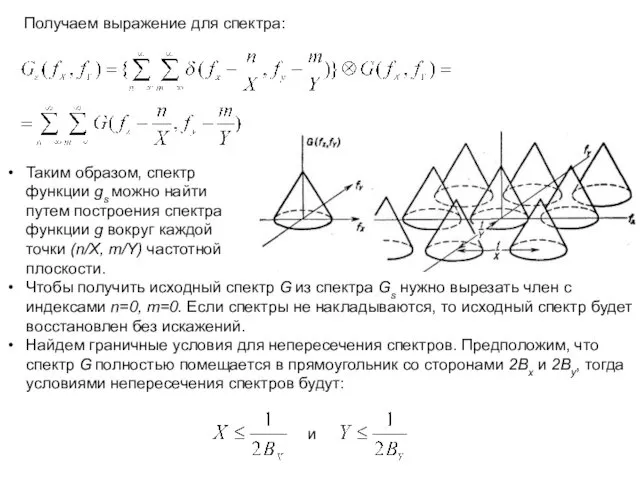 Получаем выражение для спектра: Таким образом, спектр функции gs можно